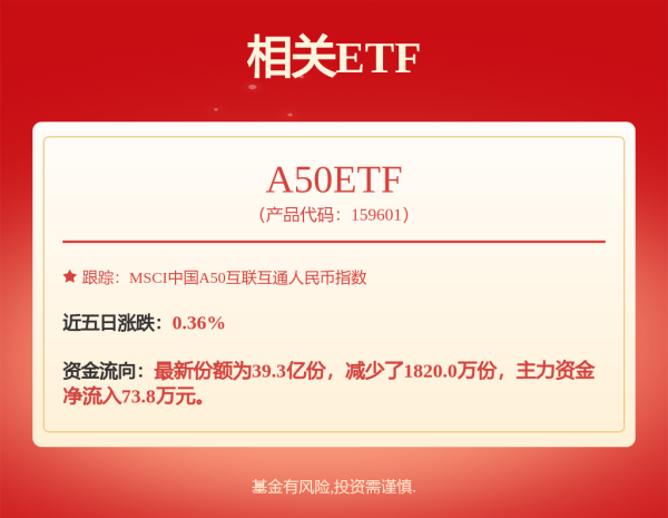 天成创亿 富国天盈LOF: 富国天盈债券型证券投资基金（LOF）招募说明书（更新）（2025年第1号）