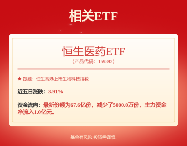 信德 再度飙涨！资金疯补这一赛道
