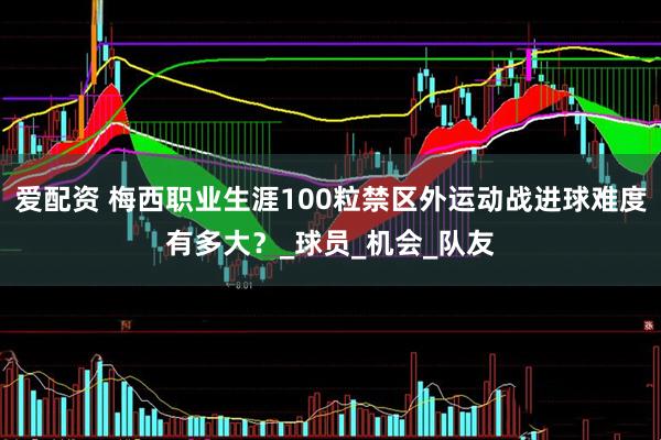 爱配资 梅西职业生涯100粒禁区外运动战进球难度有多大？_球员_机会_队友